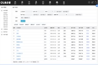 crm客戶管理系統和erp管理系統能整合到一起嗎